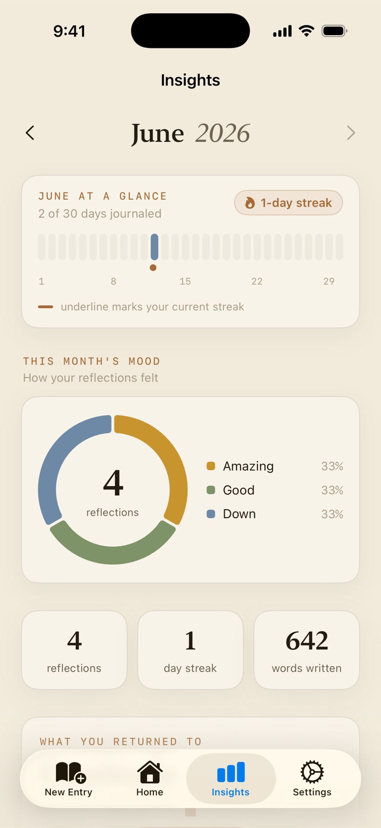 Insights screen — month at a glance, mood ring, and stats
